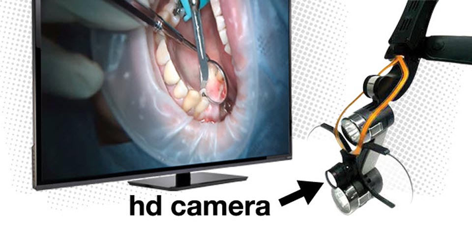 Dr Kim Camera, Lighting & Video System